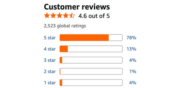 What users are saying about ErectoninMD